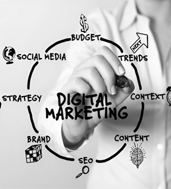Hybrid Digital Marketing Agency in Gurgaon