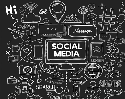 Social Media Marketing Agency in Delhi NCR