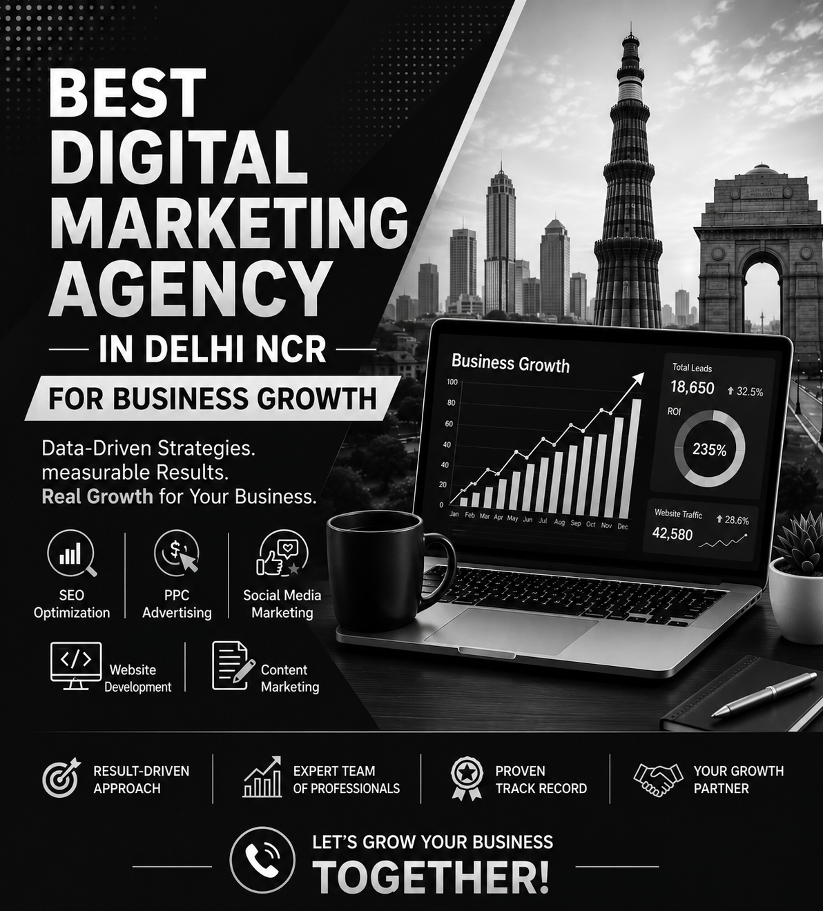 Best Digital Marketing Agency in Delhi NCR for Business Growth