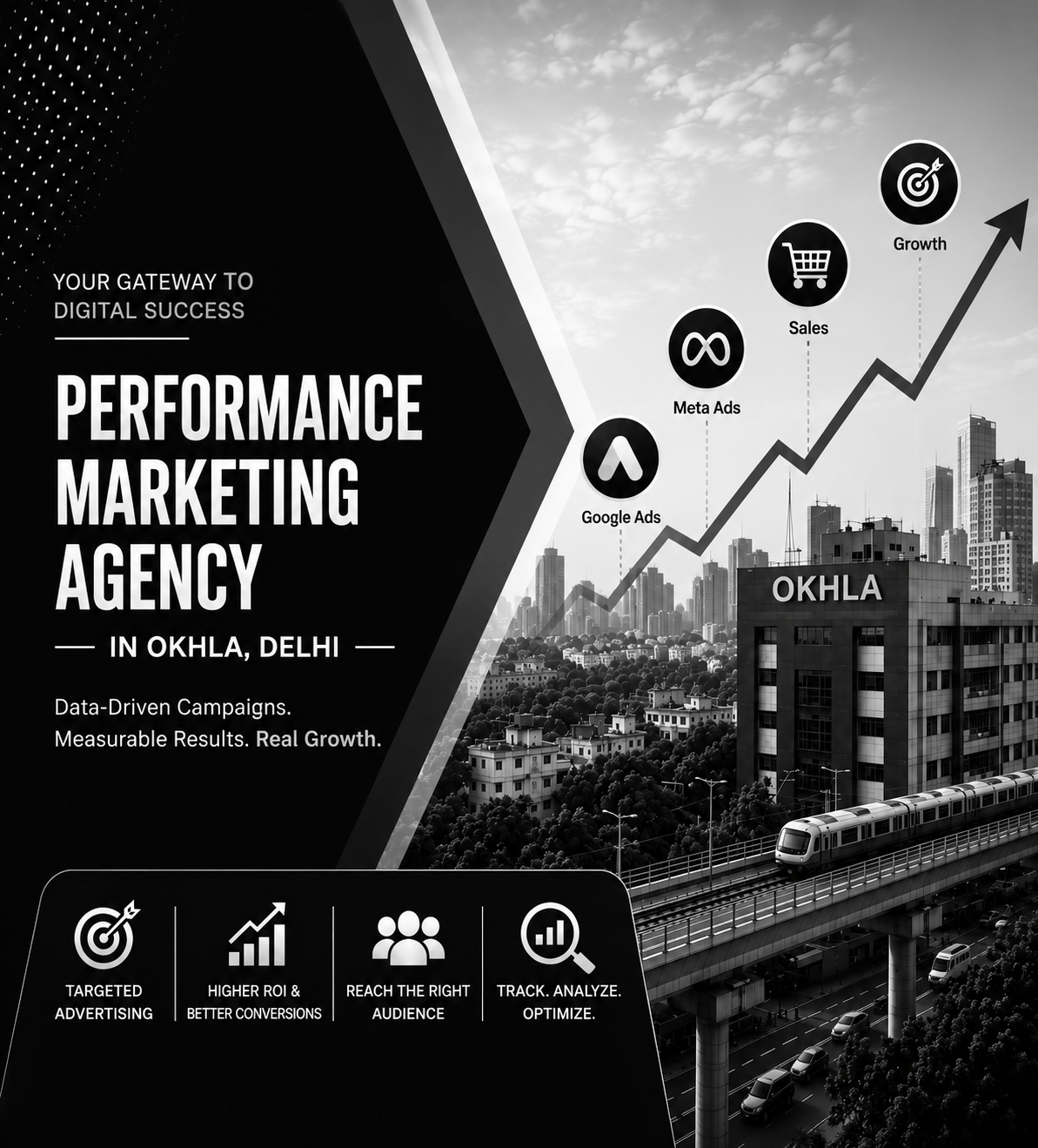 Performance Marketing Agency in Okhla, Delhi